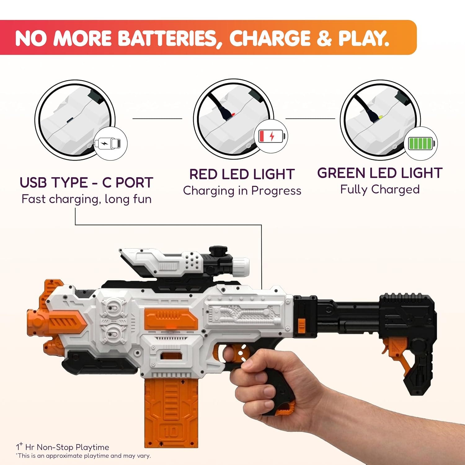 Striker Electric Motorized Toy Gun with Scope, 30 Soft Darts, USB Type-C Rechargeable, Long Range 60ft+, 1-Hour Playtime, for Kids & Adults (8+), Made in India — view 3